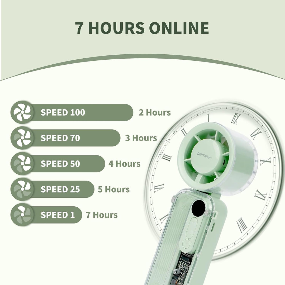 DENTAISyn 3 in1 tragbarer Hand-Turbo-Ventilator – 100 Geschwindigkeitsstufen, Digitalanzeige, über U