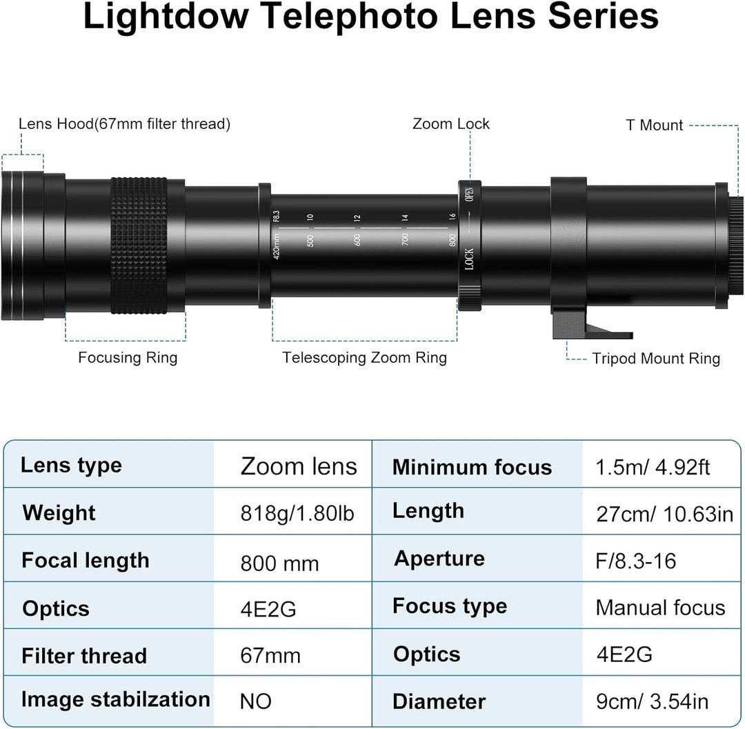 Lightdow 420-800mm f/8.3-16 Teleobjektiv für Canon EF Objektiv, Manuelles Teleobjektiv-Zoom Objektiv