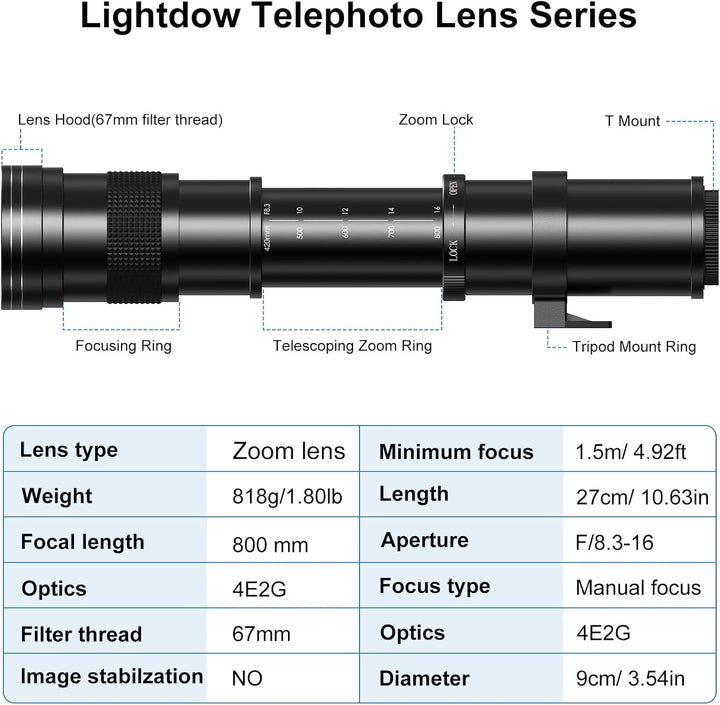 Lightdow 420-800mm f/8.3-16 Teleobjektiv für Canon EF Objektiv, Manuelles Teleobjektiv-Zoom Objektiv