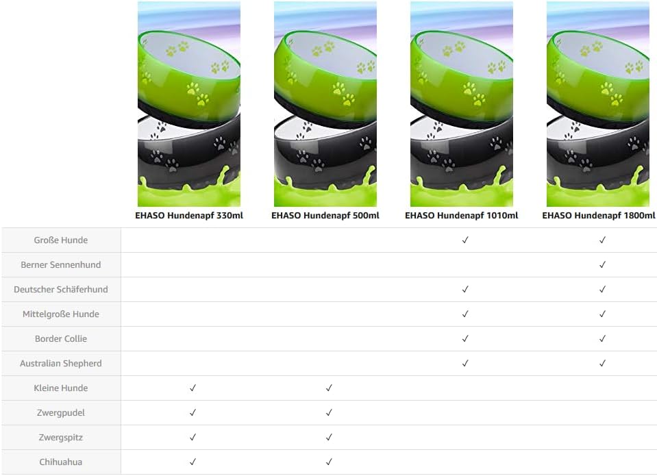 EHASO Hundenapf mit Pfötchen - Futter- und Trinknapf für kleine und grosse Hunde, unifarben (Lavende