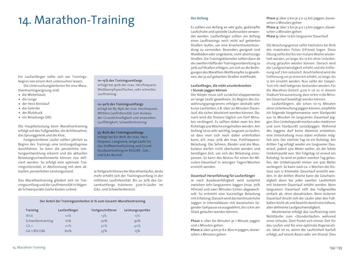 Das grosse Buch vom Marathon: Lauftraining für Marathon, Halbmarathon und 10 km. Mit Trainingsplan f