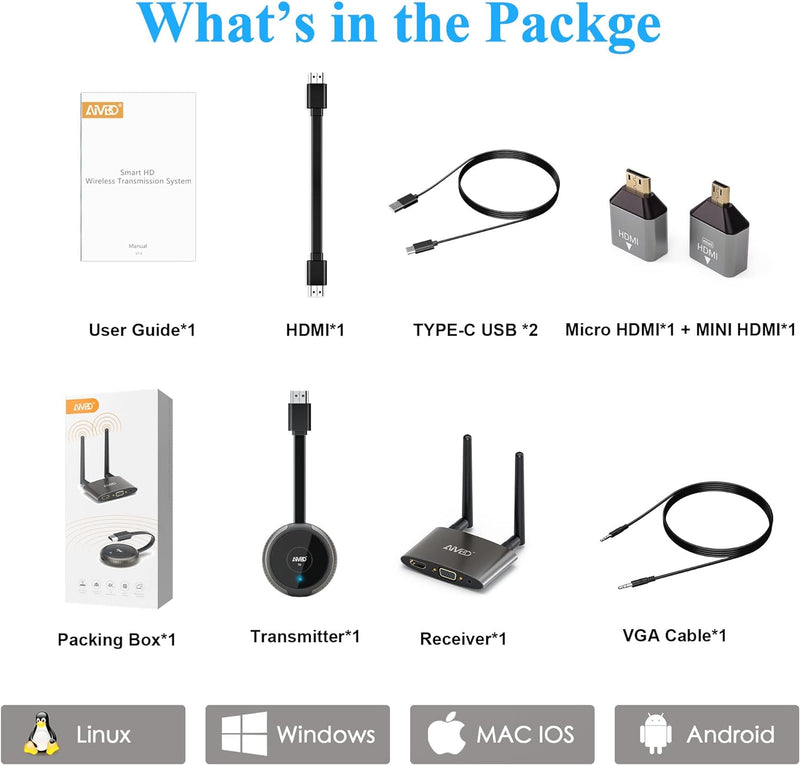 HDMI Wireless, MpioLife 4K/5G Wireless HDMI Transmitter und Receiver, Wireless HDMI/VGA Dual Screen,
