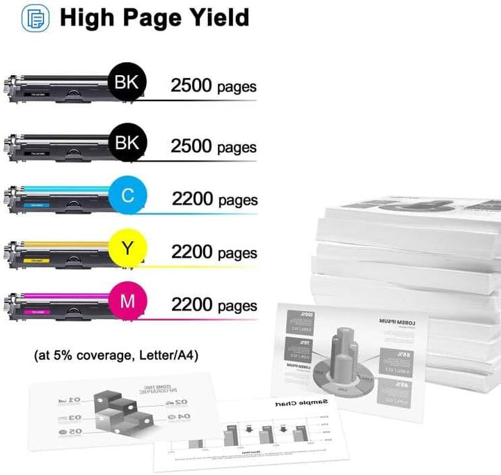 Toner Bank TN241 TN245 Kompatibel für Brother MFC 9332CDW DCP 9022CDW MFC 9142 CDN MFC-9332CDW DCP-9