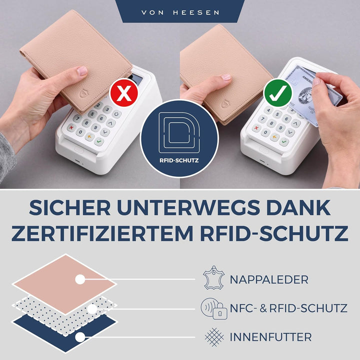 VON HEESEN Leder Geldbörse RFID Schutz I Echtleder Geldbeutel für Damen & Herren I Portemonnaie Brie