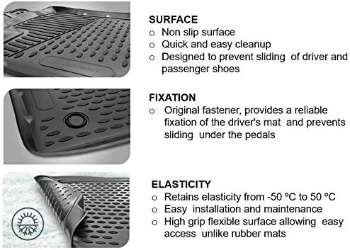 Element 3D Gummimatten Passgenaue Fussmatten Honda Civic 4D 2012-2015 Limousine 4tlg