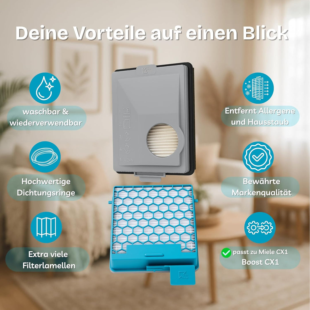 SAFE 'N CLEAN Filter Box kompatibel mit Miele Boost CX1 - SF-HY 60, CX-FSF, 11639240 – 1 Feinstaubfi