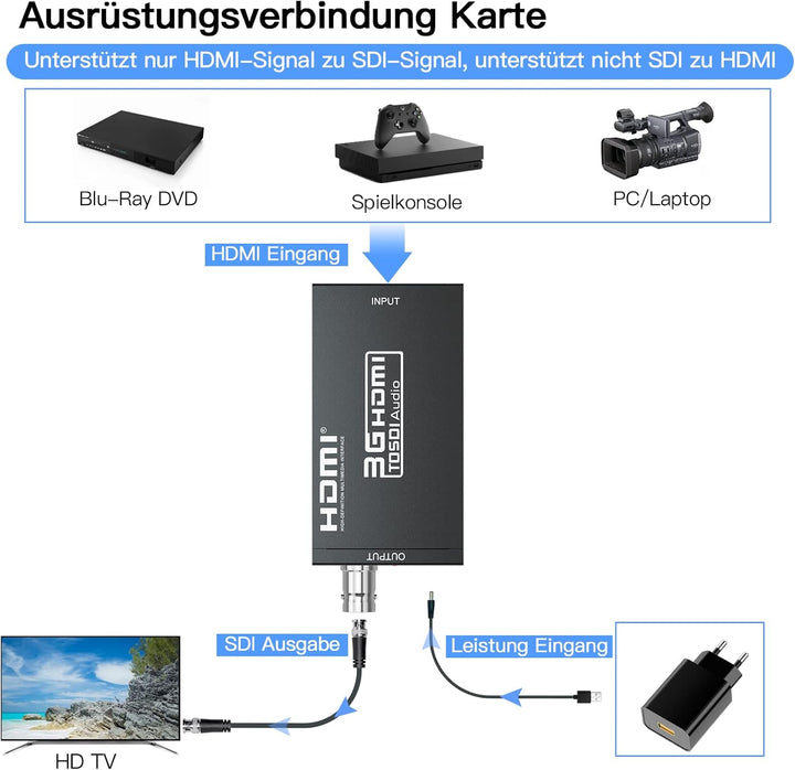 SHUITING HDMI zu SDI Konverter, HDMI zu 3G-SDI/HD-SDI, HDMI Eingang SDI Ausgang Adapter Unterstützun