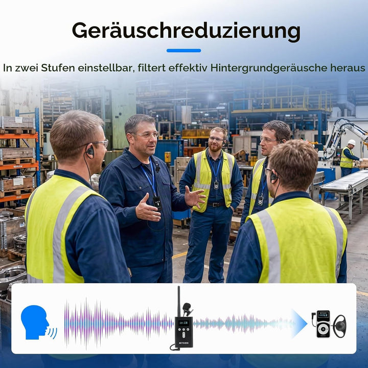 Retekess T130P (T130 3rd) Audio Tour Guide System, Tour Guide Headsets, Abgestufte Geräuschreduzieru