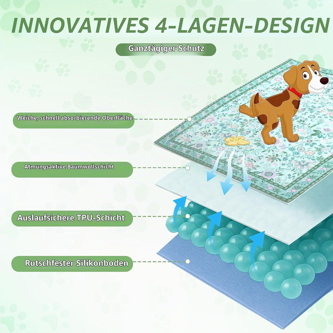 Baodan Welpen Unterlagen Waschbar, 2 Pack PIPI Matten für Hunde mit Blumenmuster inkontinenzunterlag