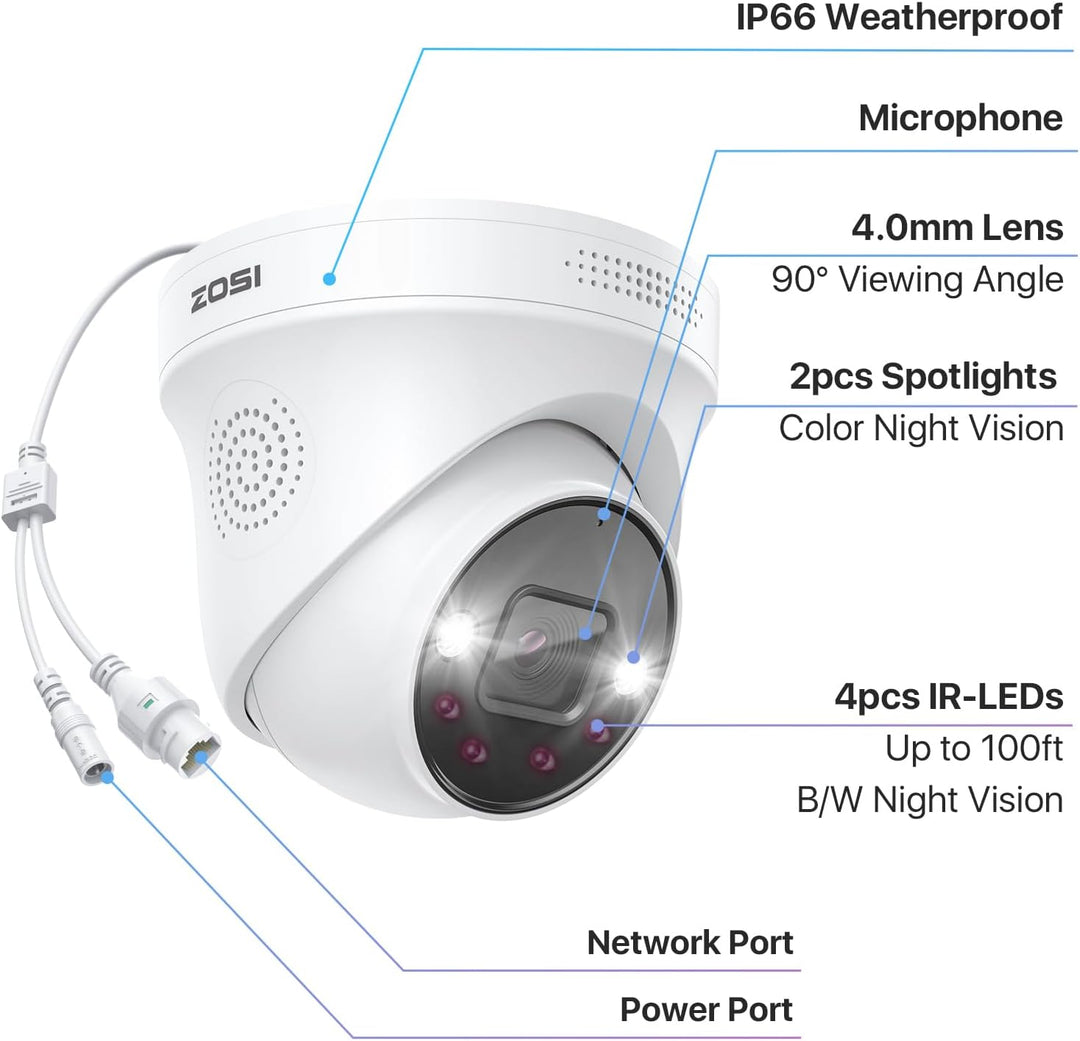 ZOSI 5MP Add-On PoE Überwachungskamera Aussen mit KI Personen-/Fahrzeugerkennung, 2-Wege-Audio, Farb