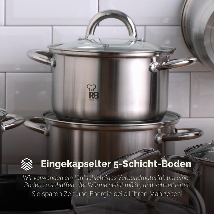 RENBERG Alexander | Kochtopf | Topf 24 x 14,5 cm und 6,3 Liter mit Glasdeckel | Edelstahl | Küchenzu