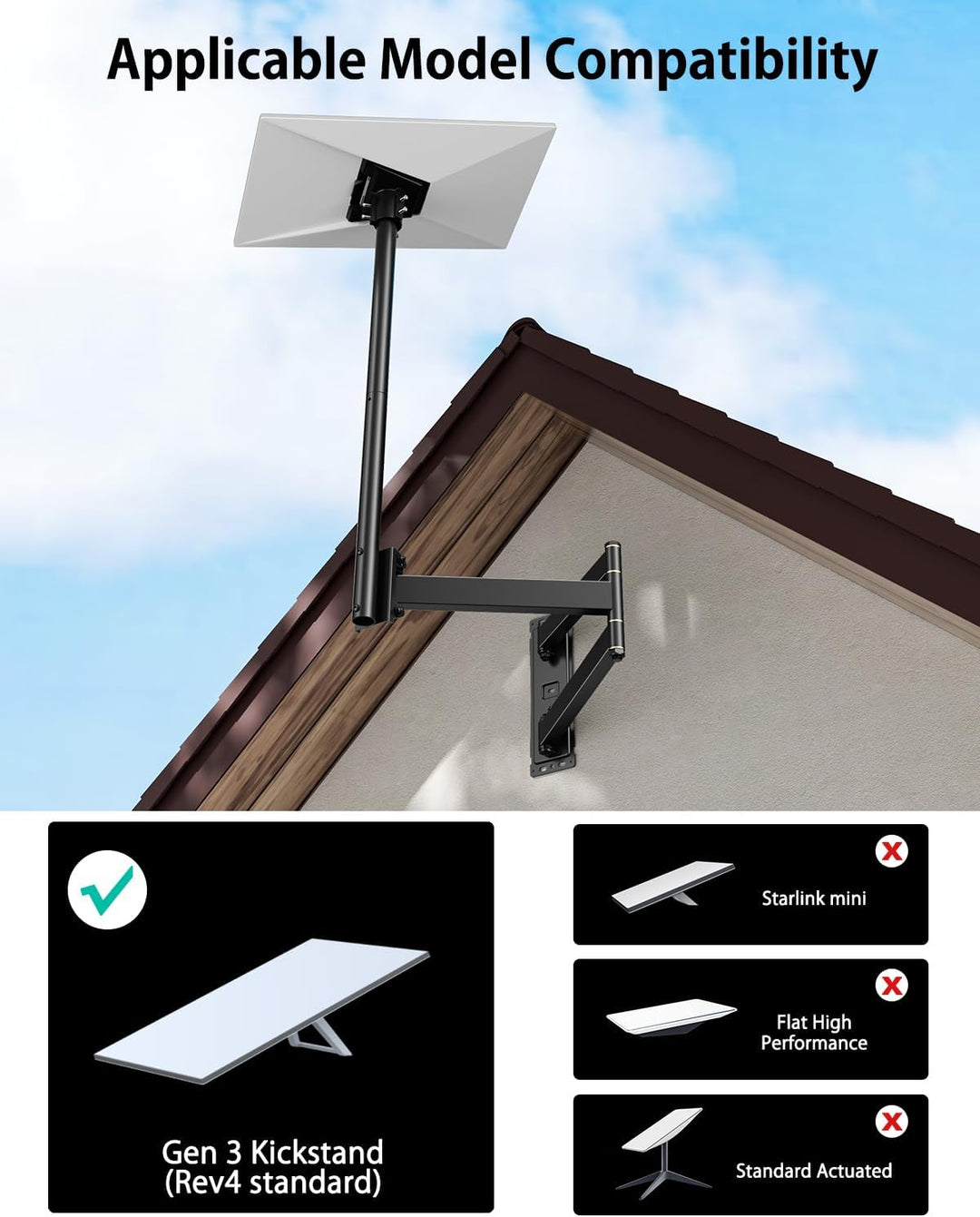 Starlink Gen 3 Wandhalterung, 360° Einstellbare V3 Halterung with 755mm Langem Arm, Verstellbaren Ma