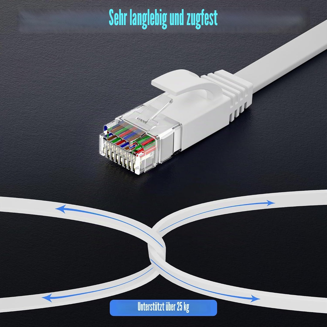 Soibke LAN Kabel 30 Meter Weiss, Cat 6 Netzwerkkabel 30m Dünn, Internet Kabel Flach Ethernet Kabel L