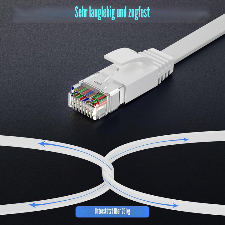Soibke LAN Kabel 30 Meter Weiss, Cat 6 Netzwerkkabel 30m Dünn, Internet Kabel Flach Ethernet Kabel L
