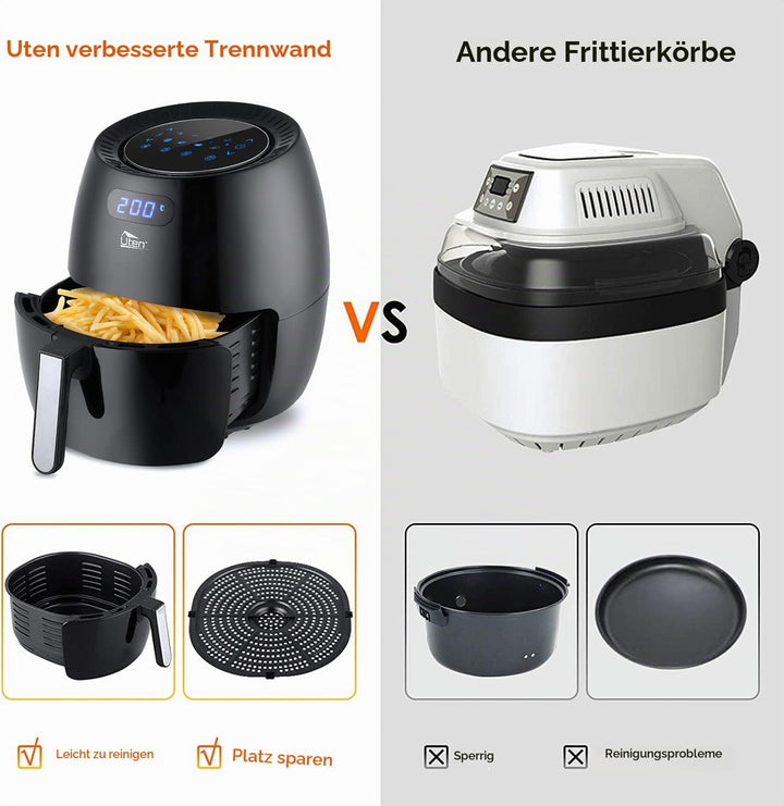 Heissluftfritteuse,Uten 6.5L Airfryer XXL Heissluftfriteuse mit digital LED-Touchscreen,8 programmen