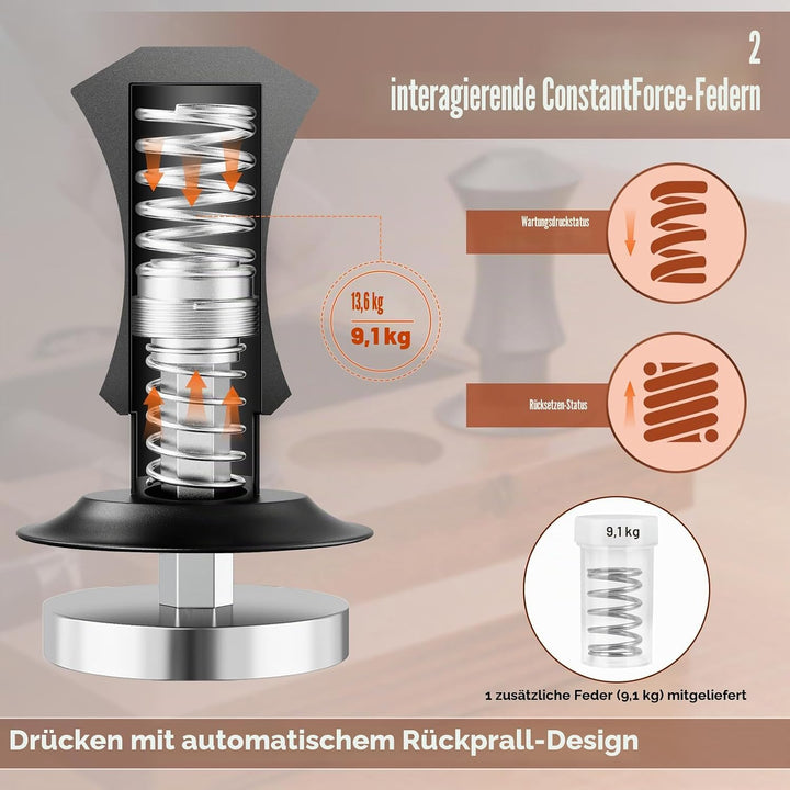 Kaffee Tamper mit Ripple Base 58mm, Edelstahl Espresso Tamper mit 20lbs/30lbs Ersatzfedern - Eloxier