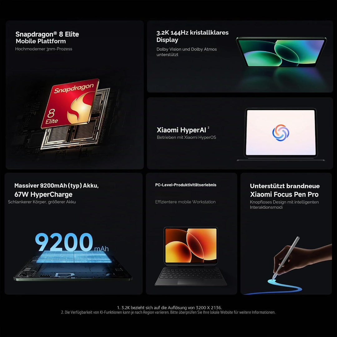 XIAOMI Pad 8 Pro Gray 12G RAM 512G ROM