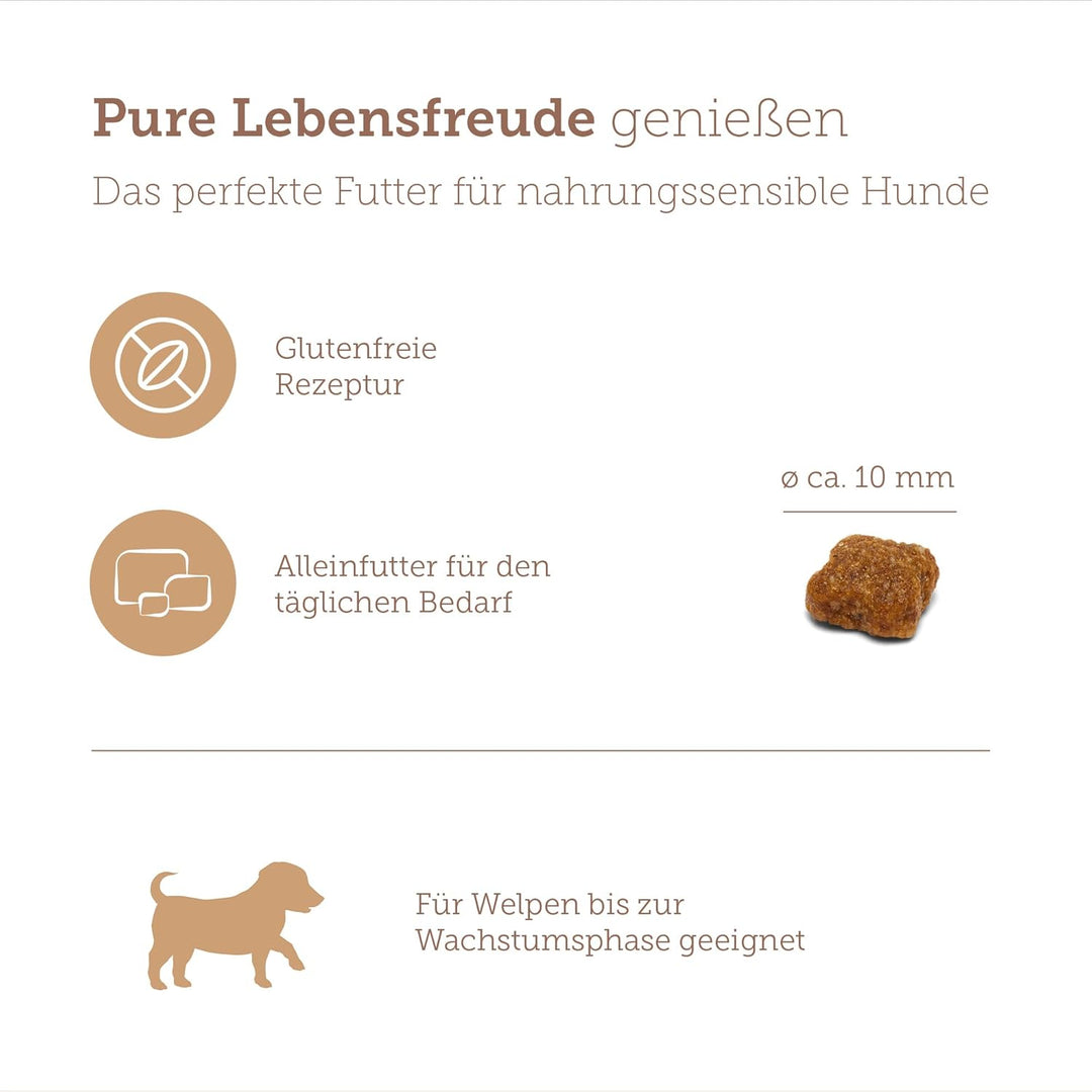 MERA pure sensitive Puppy mit Truthahn & Reis (1 x 12,5kg), leicht verdauliches Hundefutter für Welp