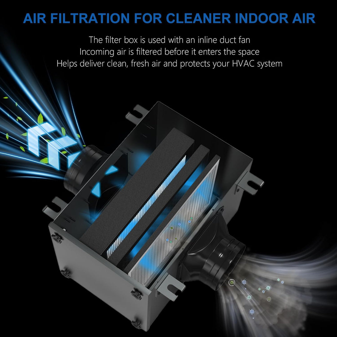 3-lagige Filter Box 150 mm, mit HEPA- und Aktivkohlefilter, passend für 150 mm Inline-Kanalventilato