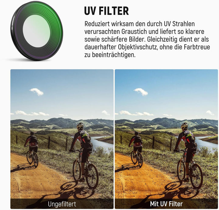 NEEWER UV Filter Kompatibel mit DJI Osmo Nano, aufschraubbarer Action Cam Objektiv Ultraviolett Schu