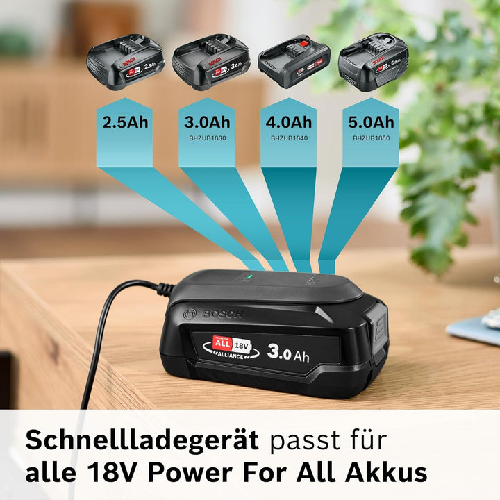 Bosch Akku-Staubsauger Unlimited 7 ProHygienic Aqua BKS71HYG1, kabellos, 2in1 Saugen &amp; Wischen, Knic