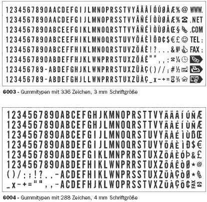 Trodat Professional 5253 Textstempel zum Selbersetzen mit Stempelkissen Pinzette Typen Schrifthöhe 3