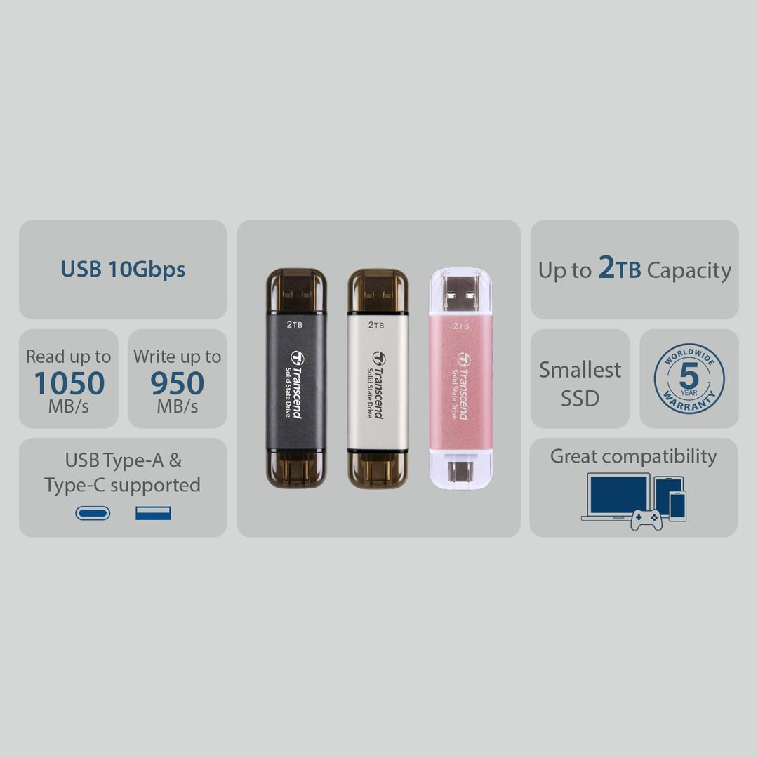 Transcend External SSD 1TB ESD310S USB Schwarz 3) 1TB, Schwarz 3) 1TB