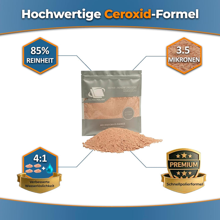Glass Polish 90010 Cerium Oxide, Ceroxid Glaspolierlösung, Glas Polierpulver | 1 kg