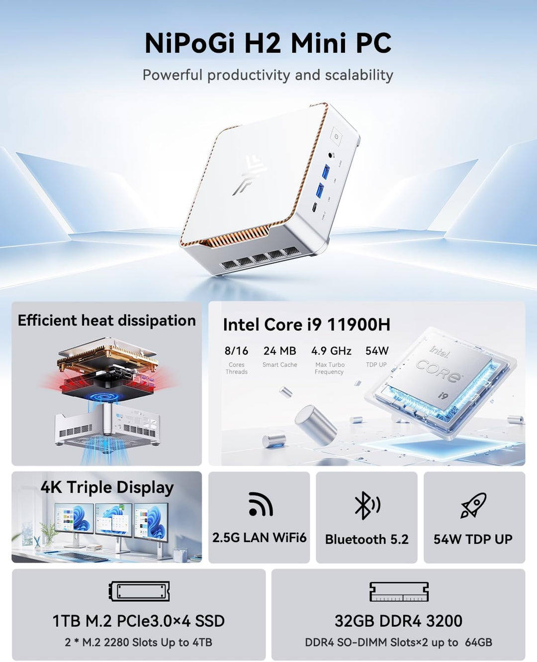 NiPoGi Hyper H2 Mini PC W-11 Pro, Ιntel Core i9-11900H(8C/16T, bis zu 4,90 GHz), 32 GB (2 x 16GB) DD