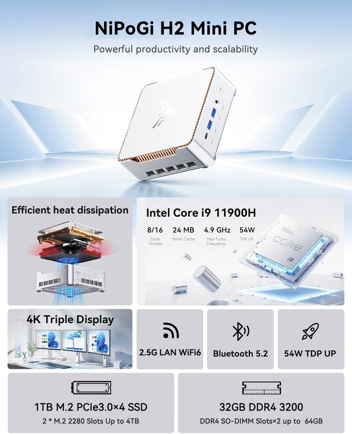 NiPoGi Hyper H2 Mini PC W-11 Pro, Ιntel Core i9-11900H(8C/16T, bis zu 4,90 GHz), 32 GB (2 x 16GB) DD