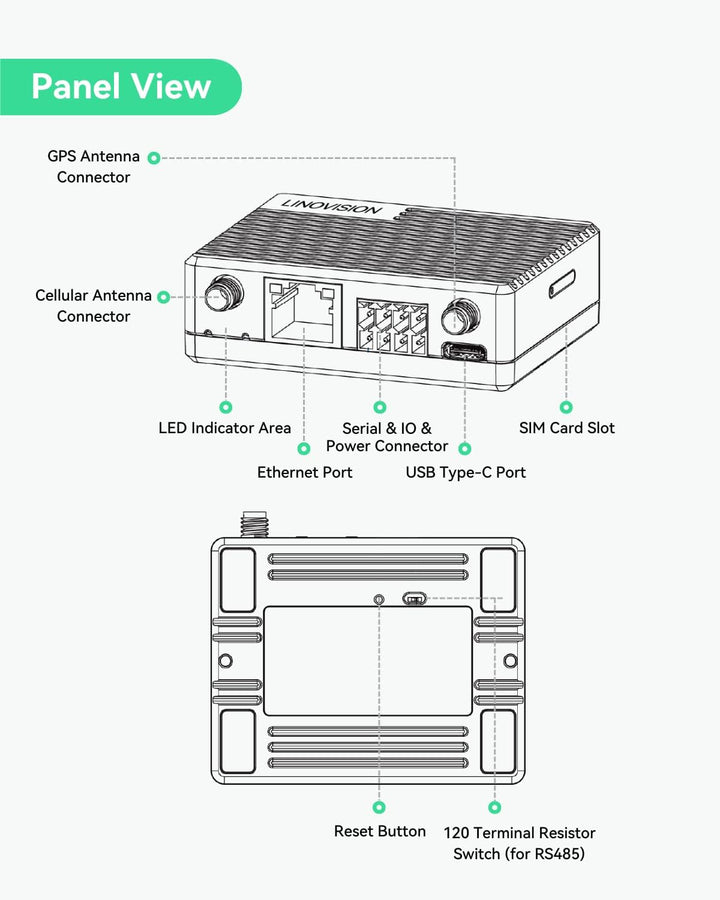 LINOVISION Mini Industrial 4G LTE Router mit geringem Stromverbrauch, GPS, RS232/RS485, DI/DO, USB-D