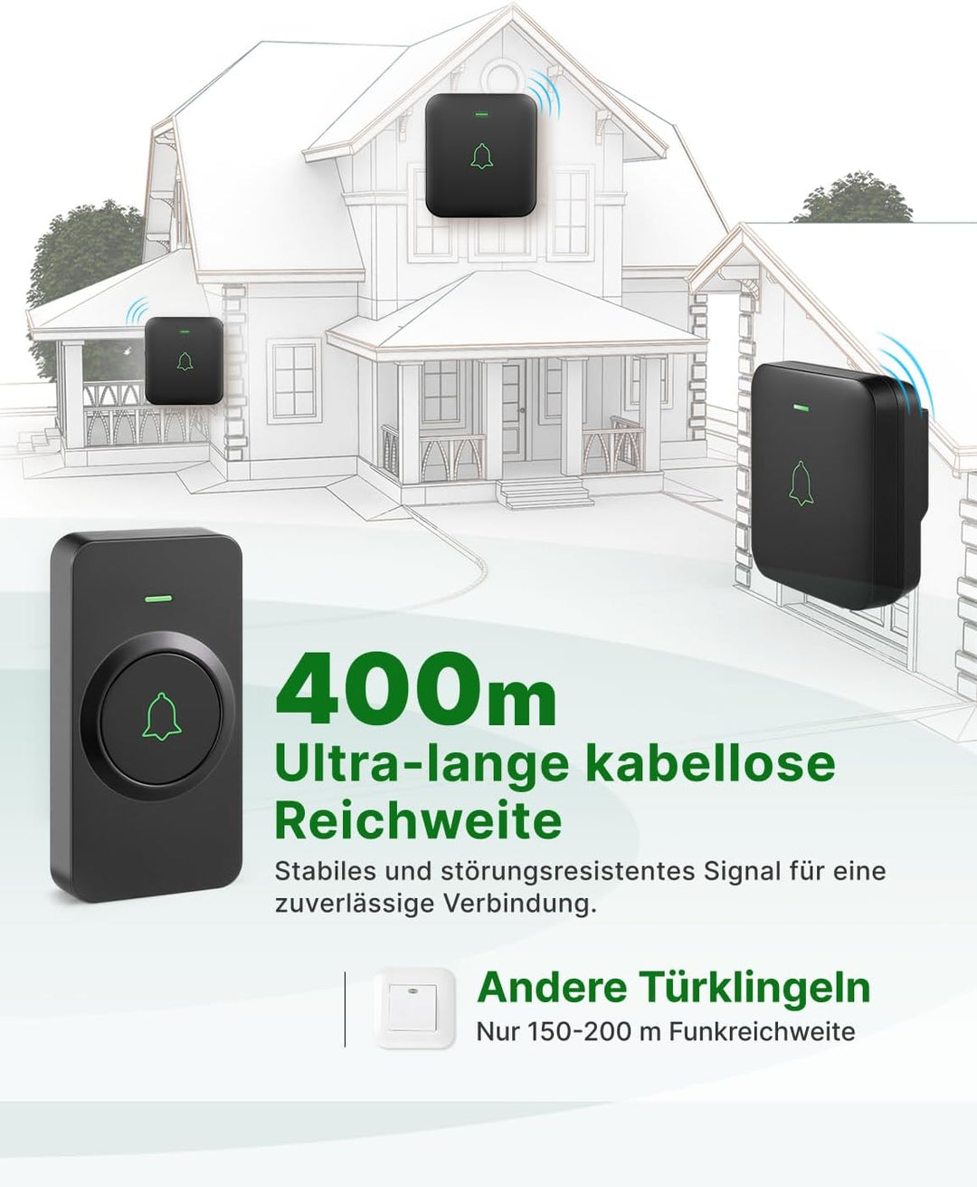 AVANTEK Kabellose Türklingel Batteriebetrieben, Mini Funkklingel 300M mit 2 Empfänger, IP55 Wasserdi