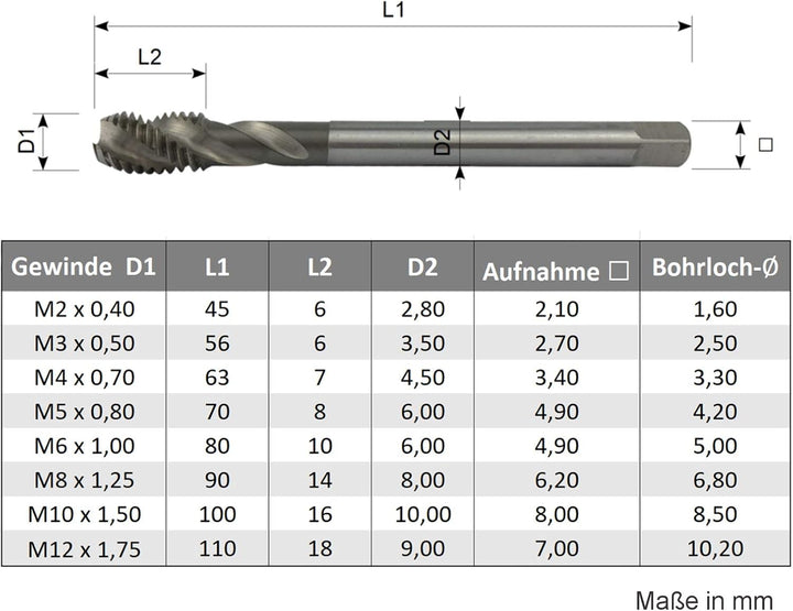 Weischer® - HSS-G Sacklochbohrer M12 | Maschinengewindebohrer Sacklochgewinde | Gewindeschneider Gew