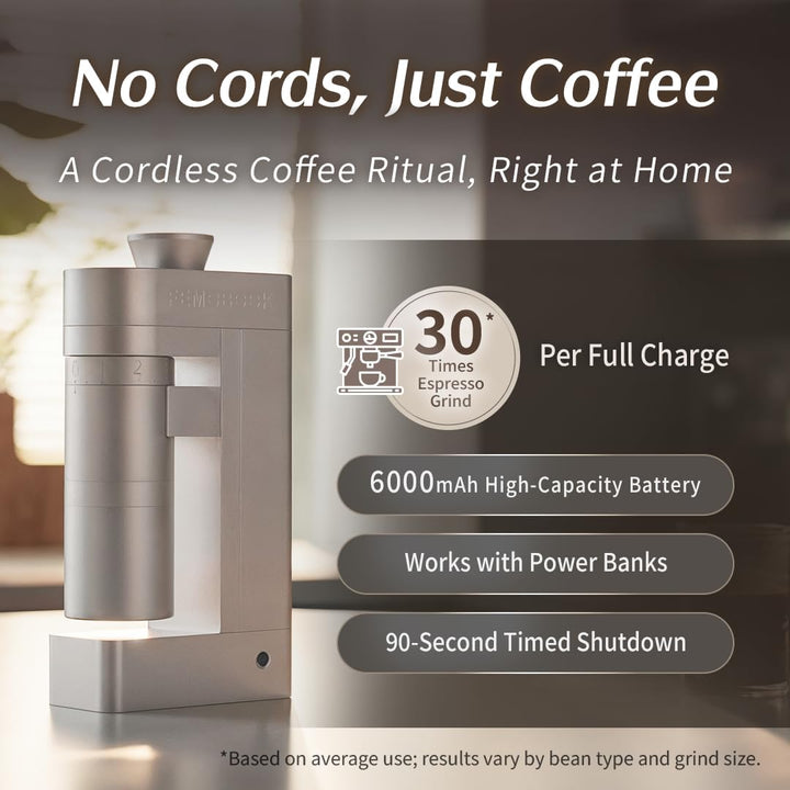 Elektrische Kaffeemühle A4 Champagnergold Für Espresso – Wiederaufladbar, Kabellos, Tragbar, Für den