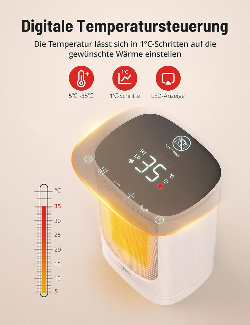 Paris Rhône Heizlüfter Energiesparend, 2000W Mini Heizlüfter mit Automatischer Oszillation Thermosta