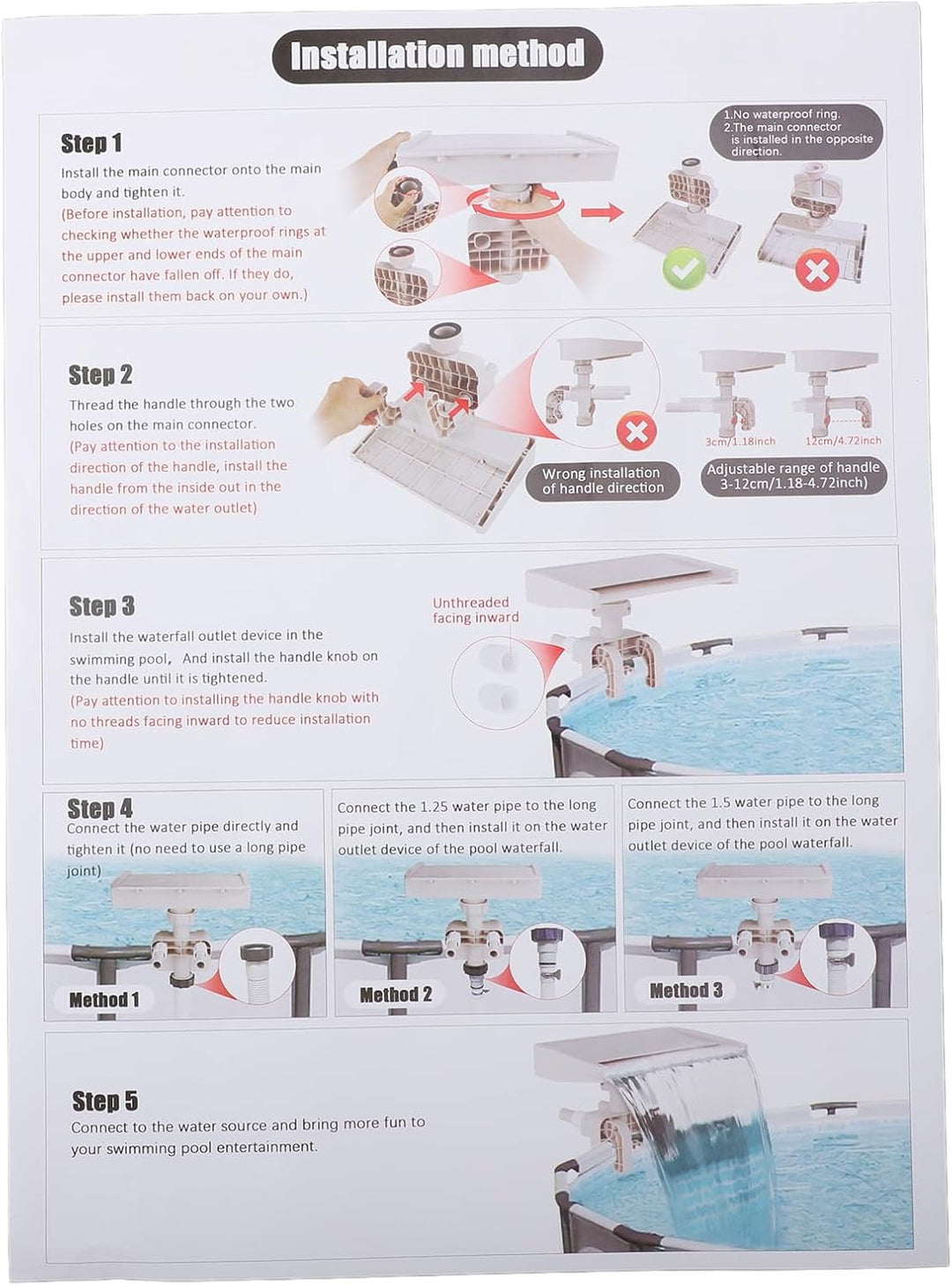 Entspannende Wasserfall-Kaskade, Oberirdischer Schwimmbadbrunnen, Überlaufbefestigung, Abnehmbarer P