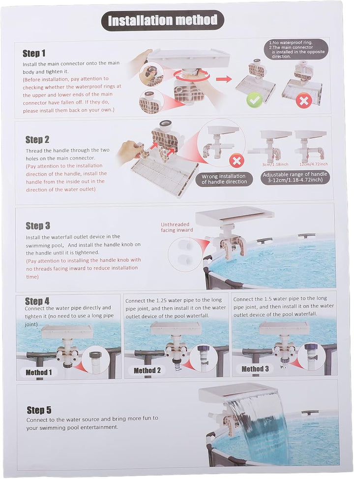 Entspannende Wasserfall-Kaskade, Oberirdischer Schwimmbadbrunnen, Überlaufbefestigung, Abnehmbarer P