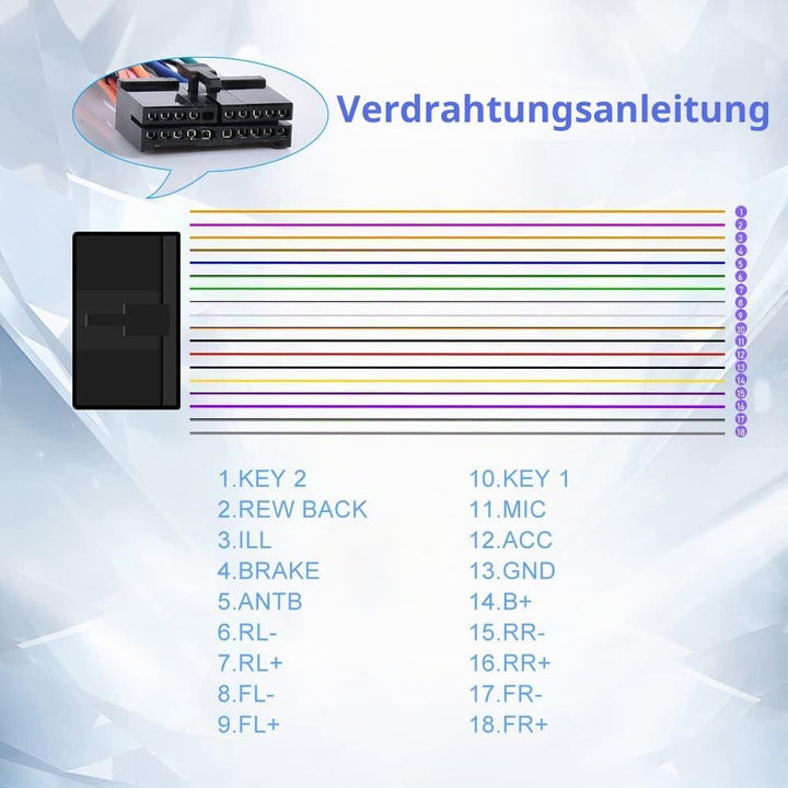 Podofo Autoradio 1 Din mit Apple Carplay Android Auto 7-Zoll Auto Stereo Radio mit Einziehbarem Bild