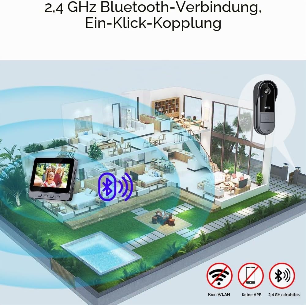 TKMARS Drahtlos Türklingel mit Kamera, 1080P wasserdichte IP67-Video-Türklingel mit 4,3 Zoll Bildsch