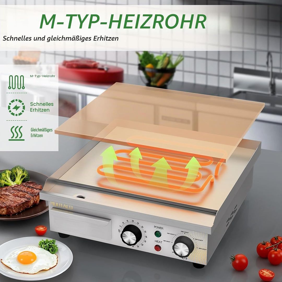Elektrische Grillplatte, Profi Gastro Elektrogrill Elektrische Grillplatte mit 36 x 30 cm Grillfläch