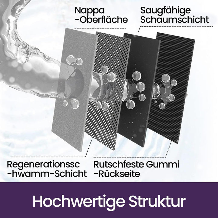 DEXI Badematte rutschfest 50 x 80 cm, Super Absorbierende Badezimmerteppich, schnelltrocknende Badvo