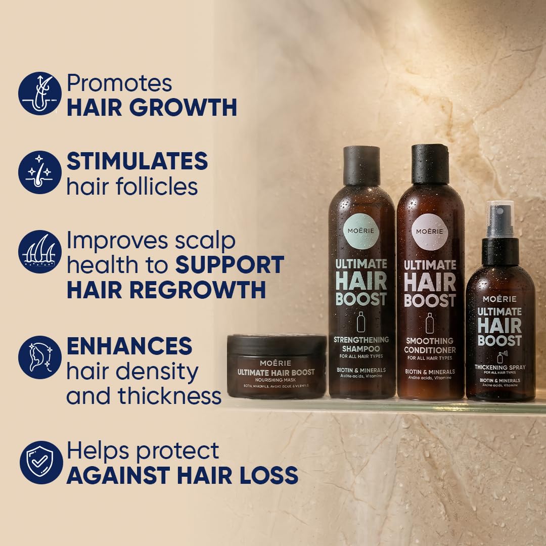 MOERIE Shampoo Set - gegen Haarausfall, Conditioner, Haarwachstum Serum & Haarmaske - natürlich Haar