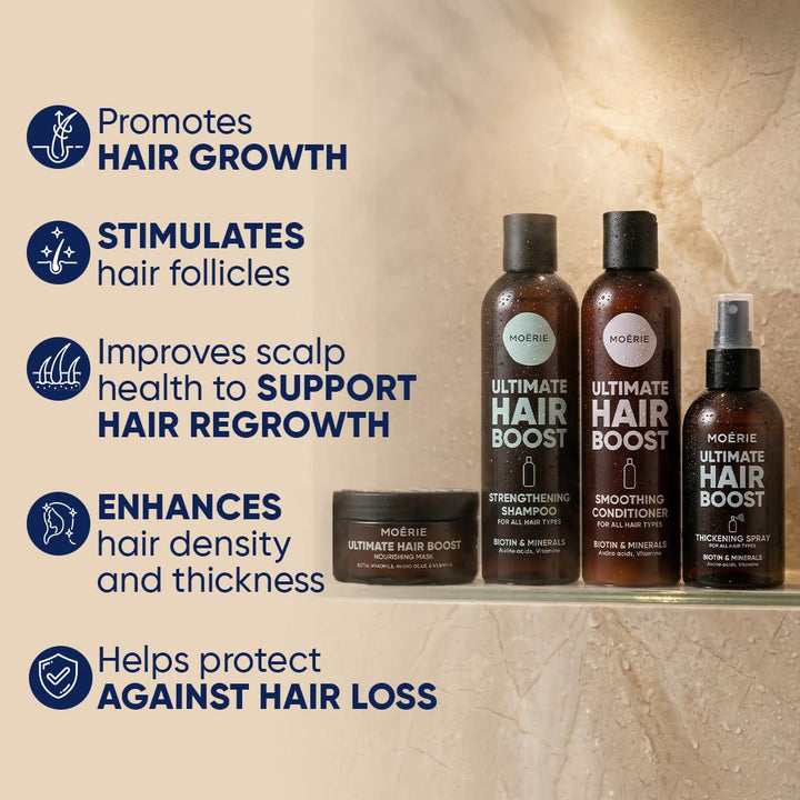 MOERIE Shampoo Set - gegen Haarausfall, Conditioner, Haarwachstum Serum & Haarmaske - natürlich Haar