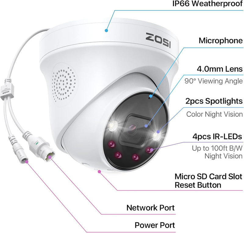 ZOSI 5MP Add-On PoE Überwachungskamera Aussen mit KI Personen-/Fahrzeugerkennung, 2-Wege-Audio, Farb