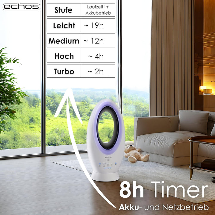 Echos®- 2-in-1 Design Akku Turmventilator Standventilator mit Fernbedienung kabellos - Akku- oder St