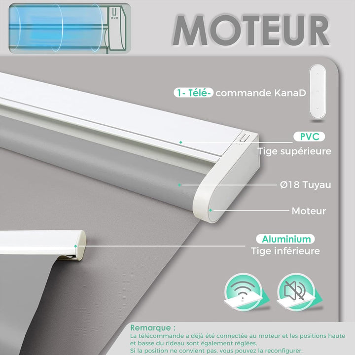 Allesin Elektrische Rollos, Verdunklungsrollo mit Fernbedienung & Motor, 95x150cm Grau, Metal Klemmt
