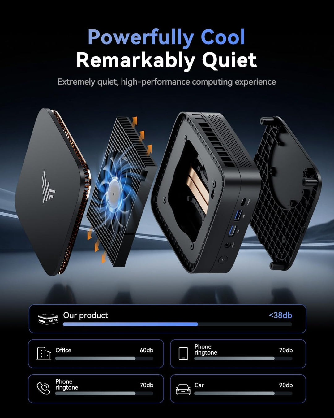 NiPoGi Pinova P1 Mini PC AΜD Ryzen 4300U W11 Pro(4C/4T,3,7GHz,Besser als 3500U/N150/N95) 16GB DDR4 R