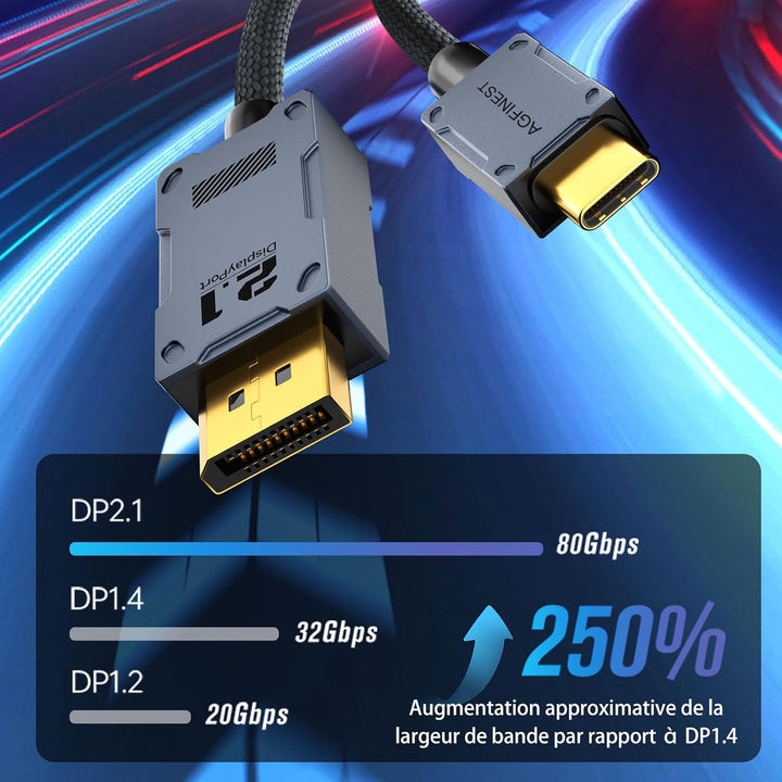 USB C auf DisplayPort 2.1, USB-C Thunderbolt 4/3 auf DP2.1 80Gbps, VESA-zertifiziert [4K @ 240Hz 8K1