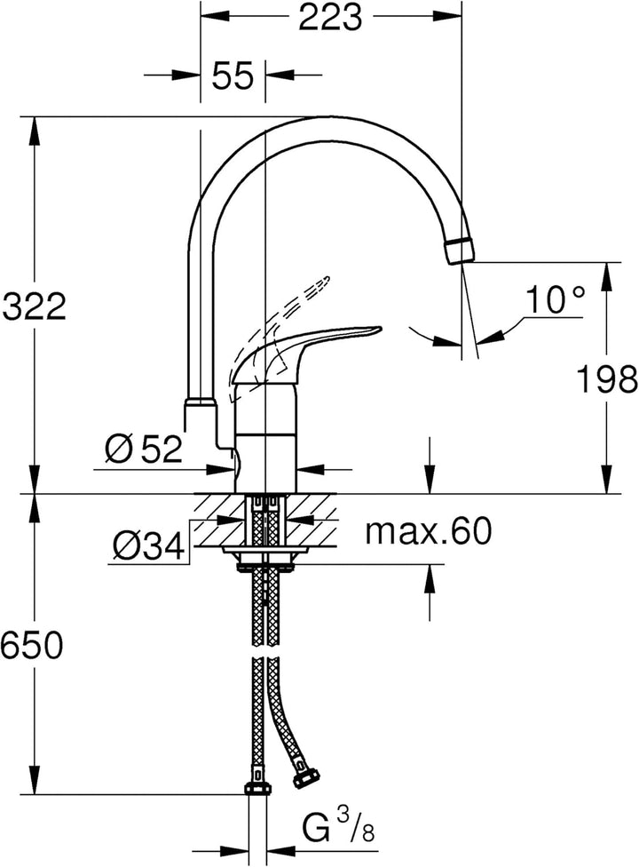 GROHE Euroeco - Einhand- Spültischarmatur (Einlochmontage, variable Mengenbegrenzung, flexibler Ansc
