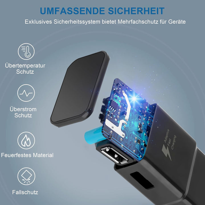 3er-Pack 15W USB Ladegerät, Schnellladegerät Handy Netzteil Stecker mit 1,5M Ladekabel Typ C für Sam